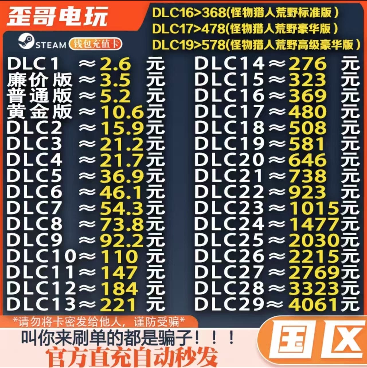 Steam 钱包礼品卡（中国地区）