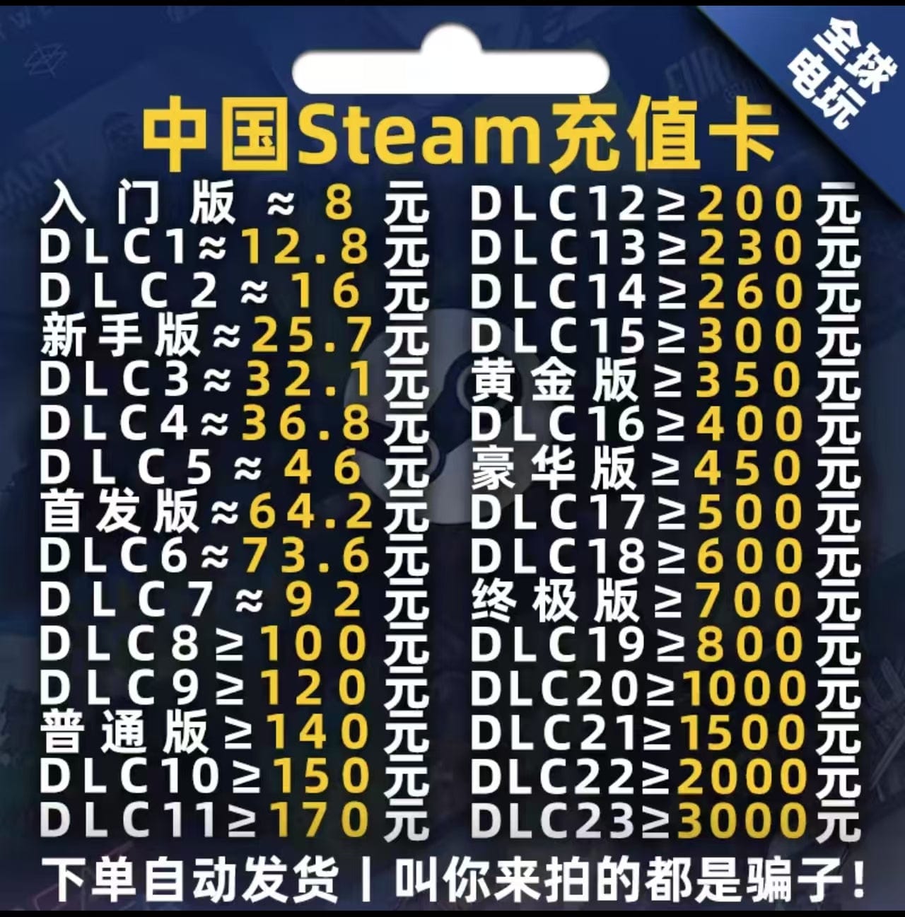 Steam Wallet Gift Card (China Region)Black Myth: Wukong黑神话悟空