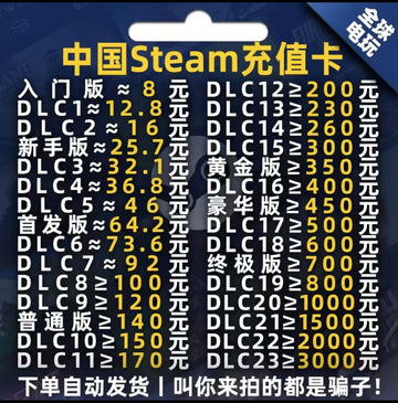 Steam Wallet Gift Card (China Region)Black Myth: Wukong黑神话悟空